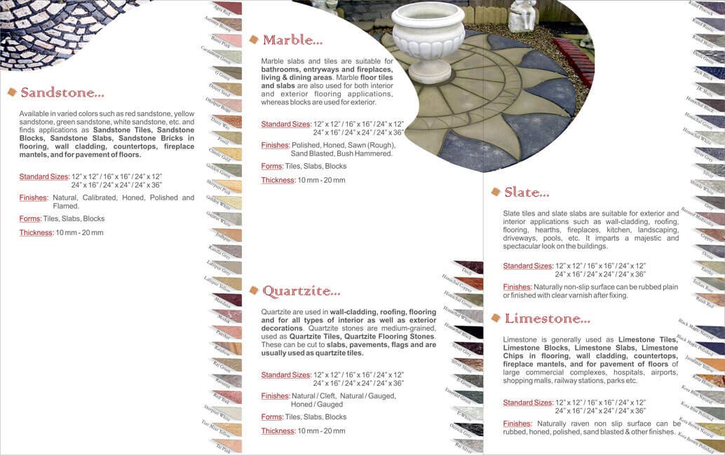 Three-fold Brochure Inner Side Design for Stone Wholesaler - India Craft INTL